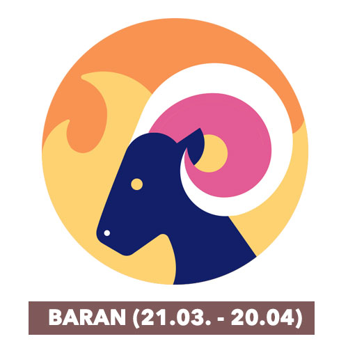 znamenie baran datum